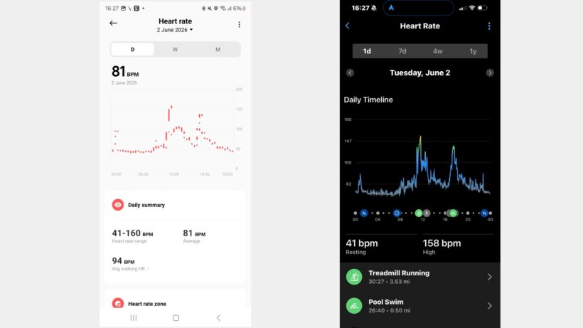 Xiaomi Watch 5 heart rate