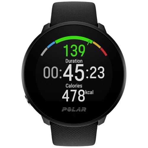Large image for amazon product "Polar Unite"