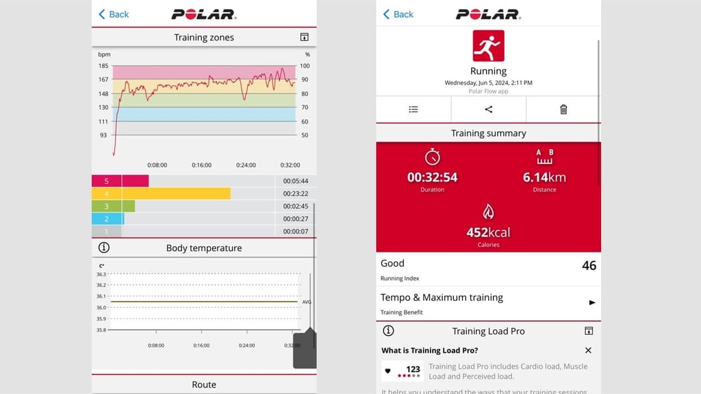 Polar Flow