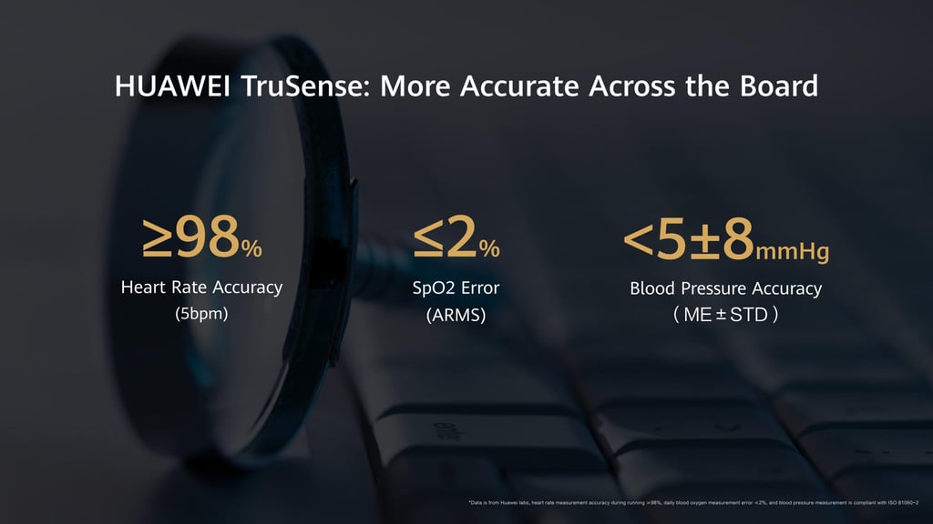 Huawei Trusense Image 2