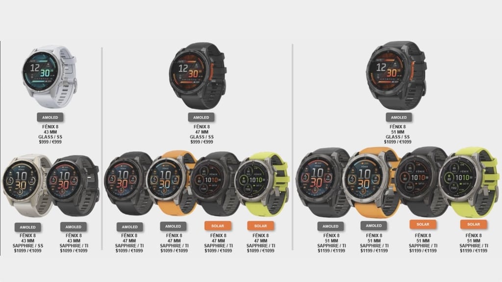 Garmin Fenix 8 pricing and all versions comparison