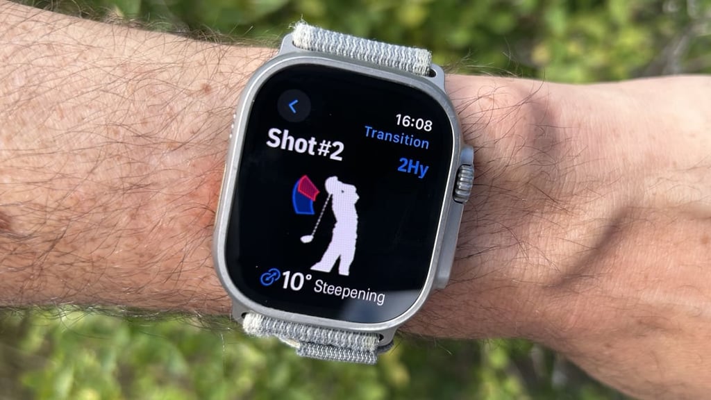 Golfshot