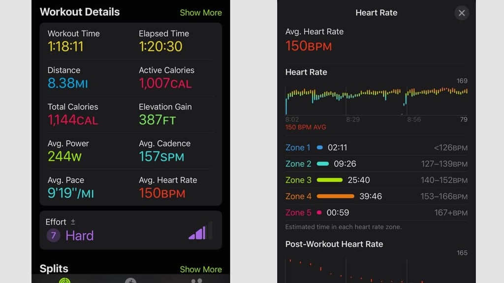 Apple Watch Series 10 HR test