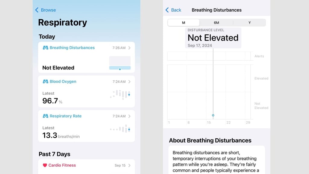 Apple Watch Series 10 sleep apnea