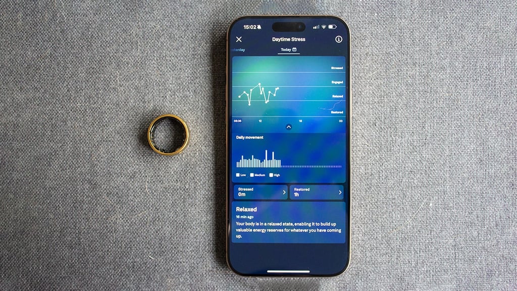 Oura Ring for women