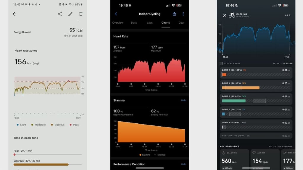 google-pixel-watch-3-review-heart-rate-test
