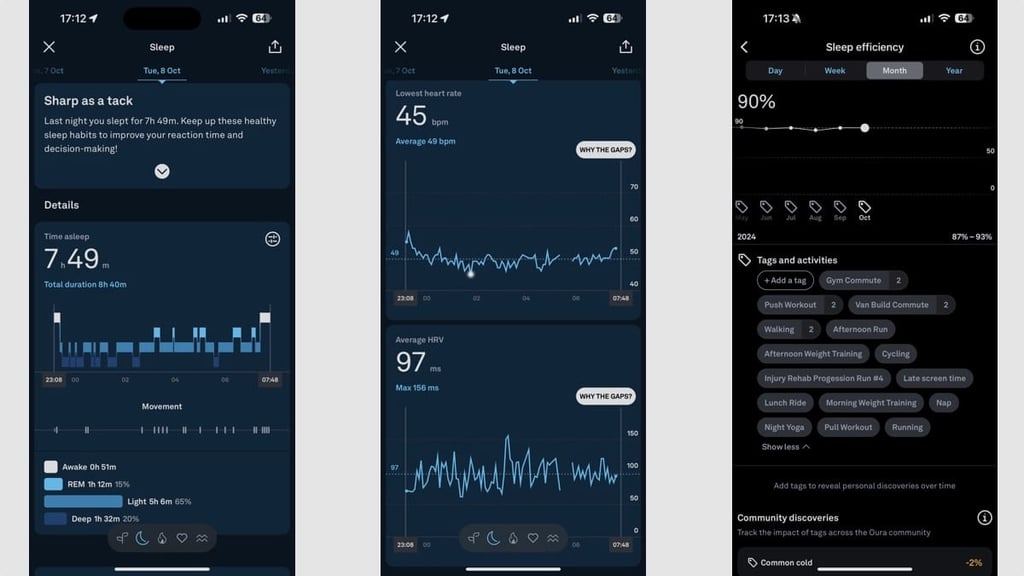 oura-2024-sleep-tracking-1