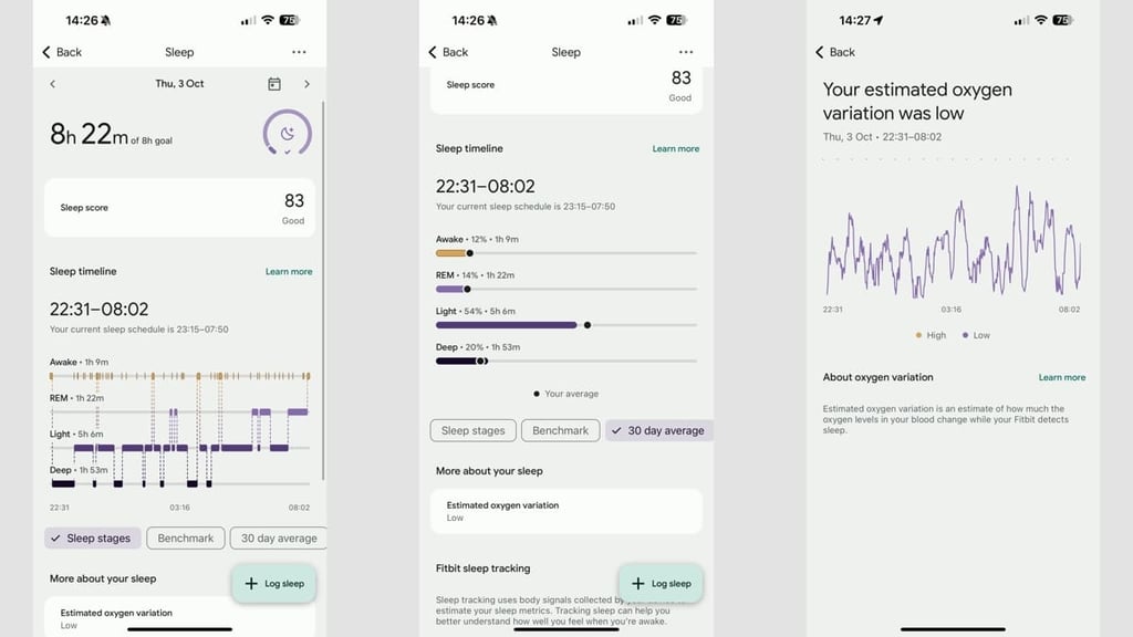 pixel watch sleep data