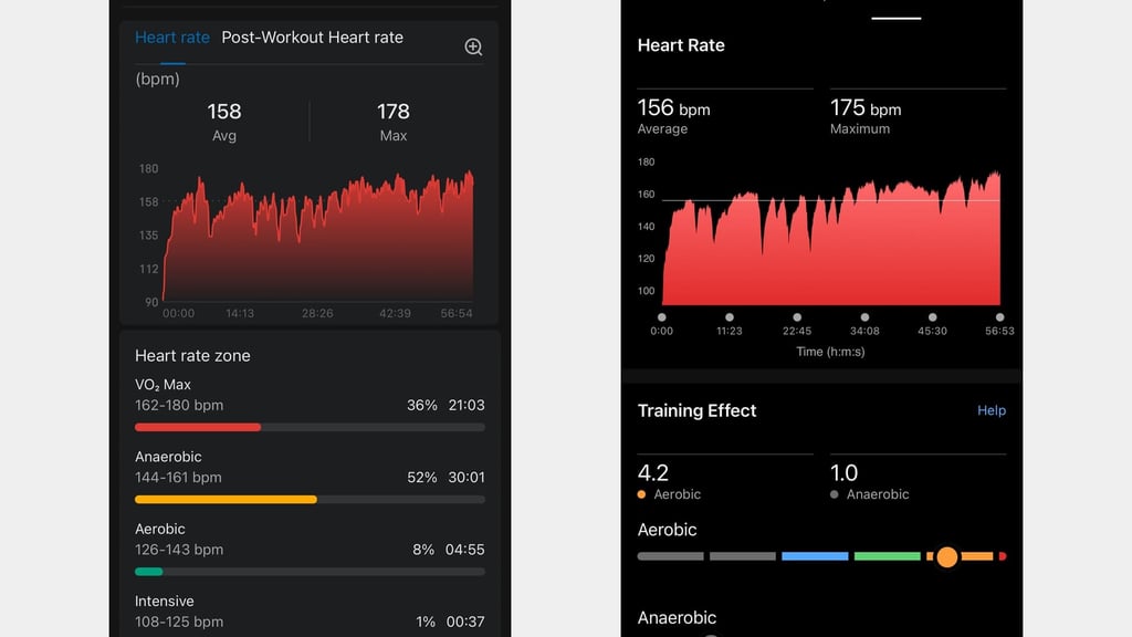 Amazfit T Rex 3 HR