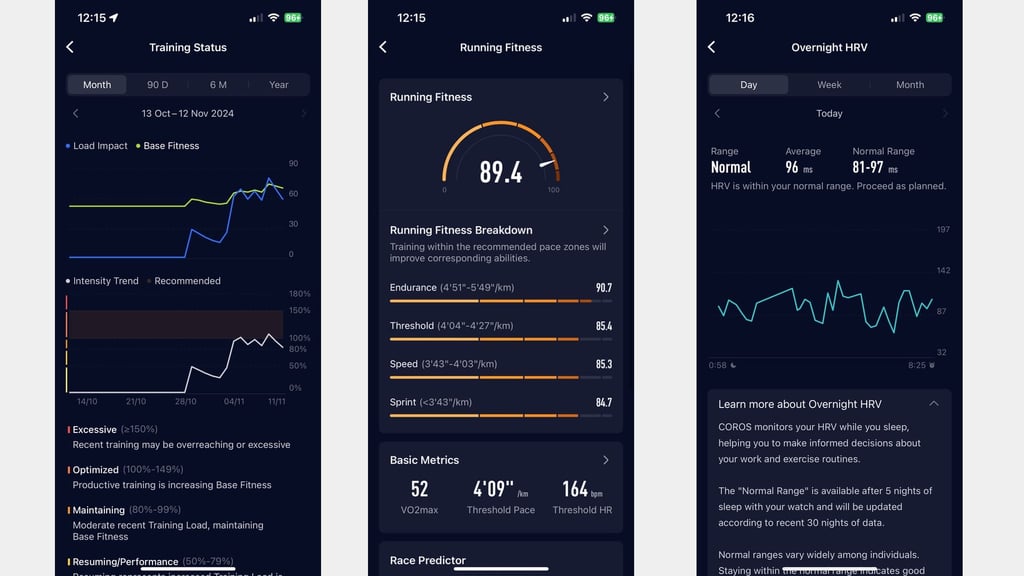 Coros Pace 3 data metrics testing data