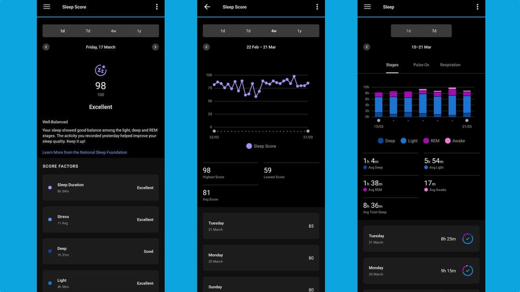 garmin sleep score example