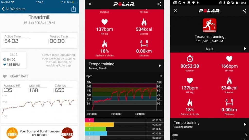 Living with Wahoo Tickr Fit: Heart rate monitoring from the arm
