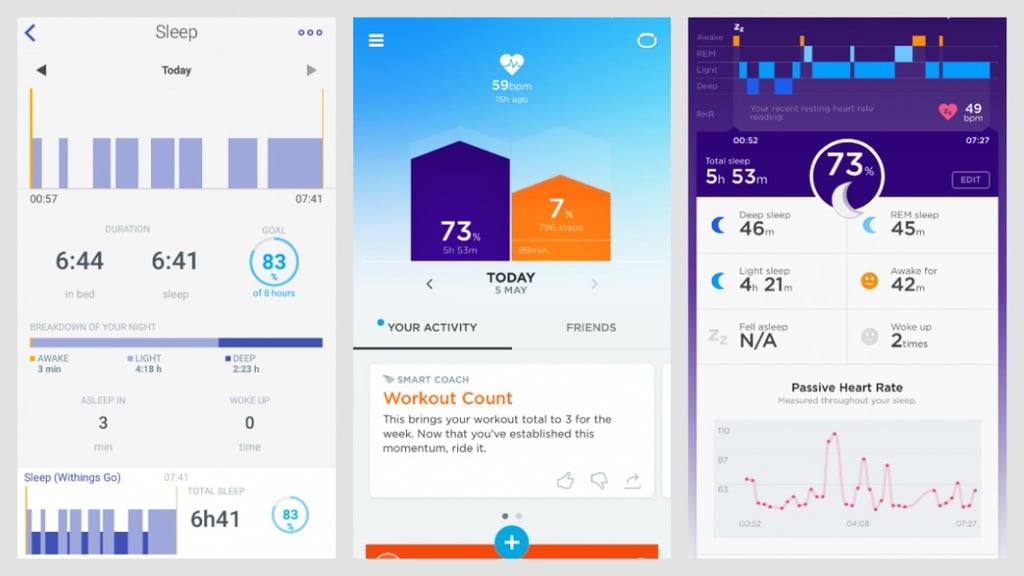 Withings Go review