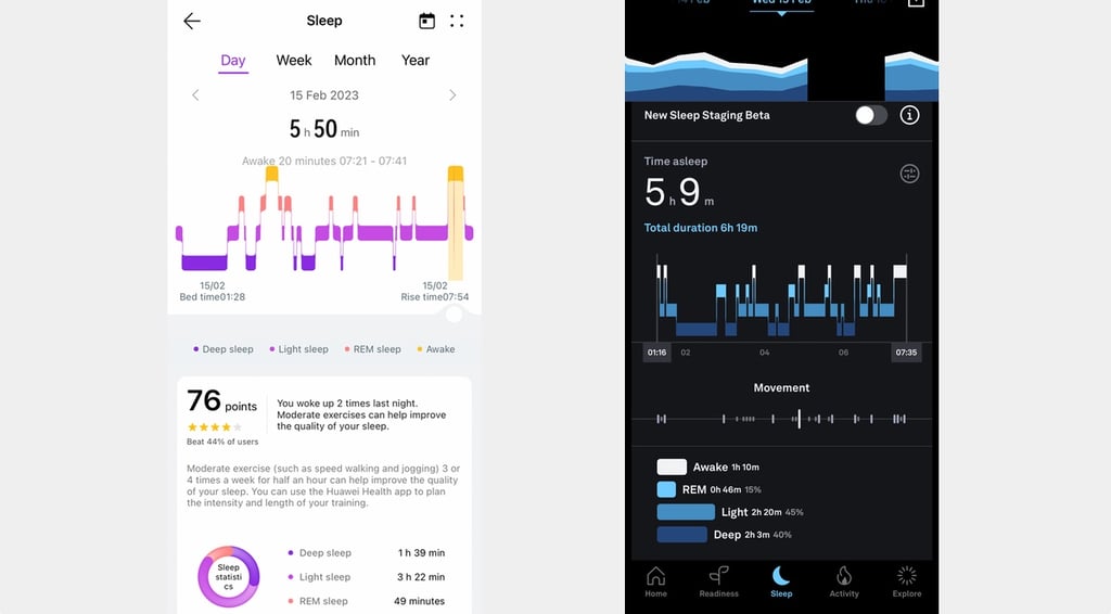 Huawei Watch Buds sleep