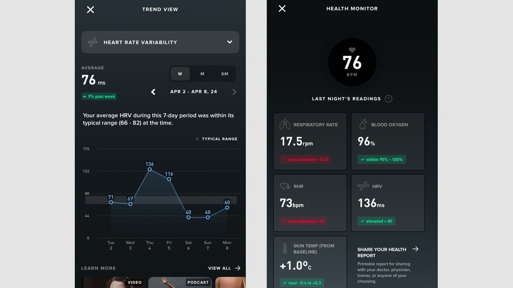 How Whoop Health Monitor guided me through a nasty bug photo 4