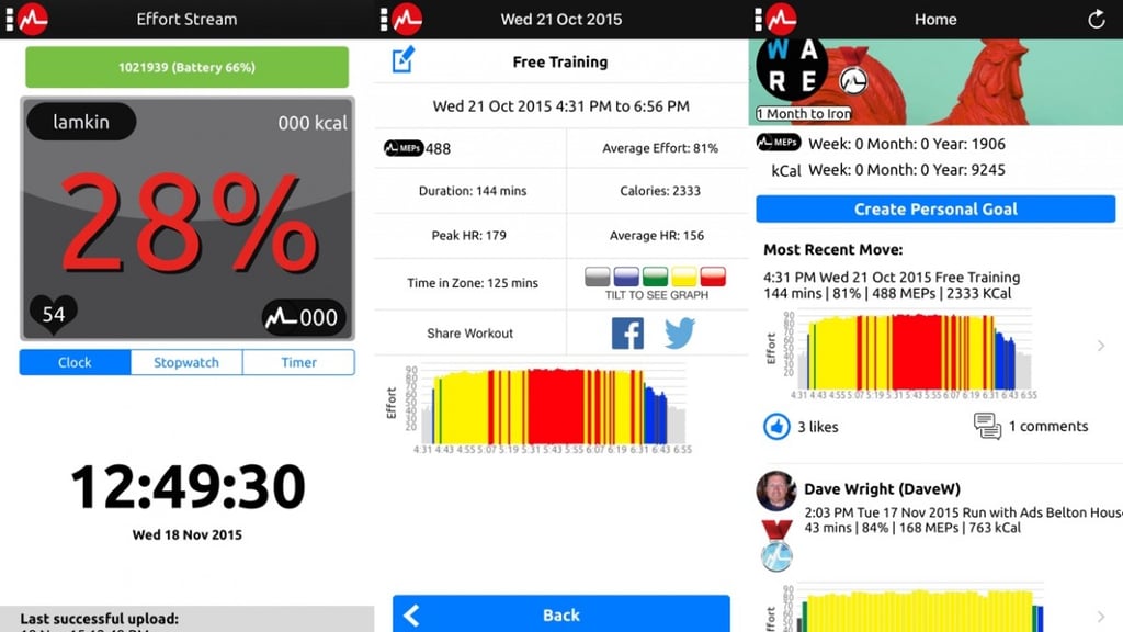 MyZone MZ-3 review