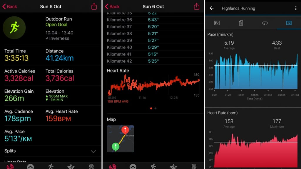 We ran a marathon with the Apple Watch Series 5 – but was it up to the challenge
