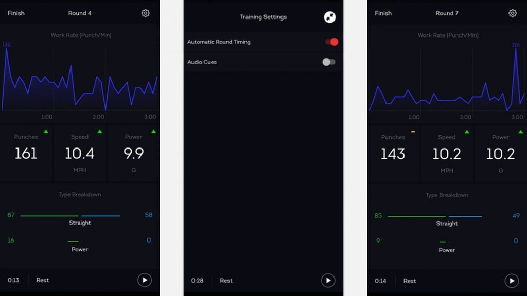 Corner boxing tracker review