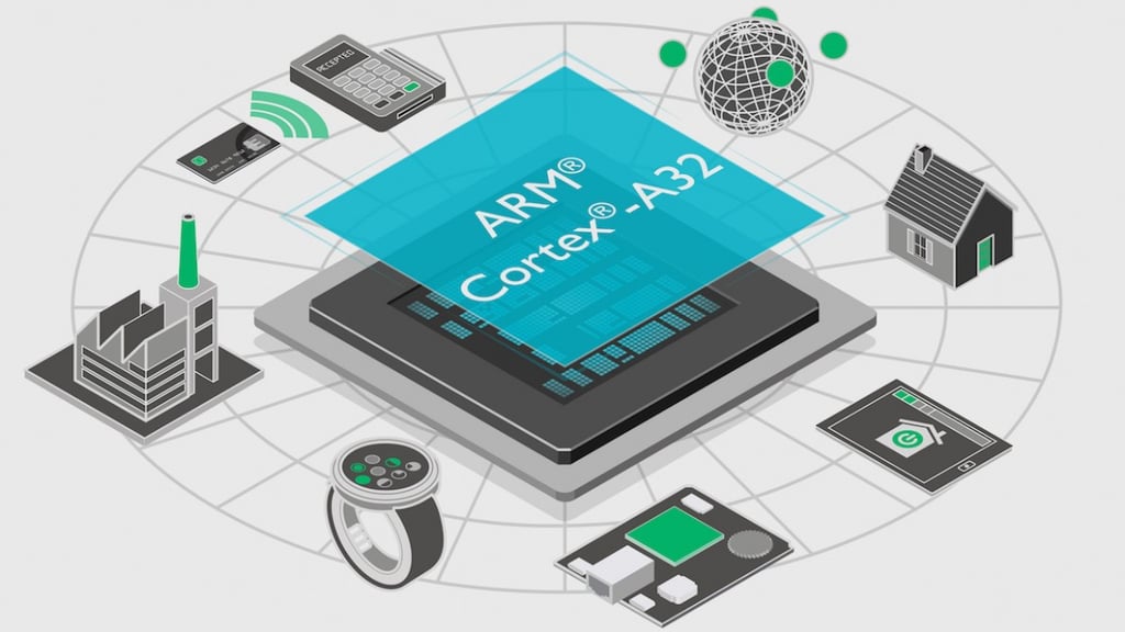 Snapdragons and Spiders: The chips powering the next-gen of wearable tech