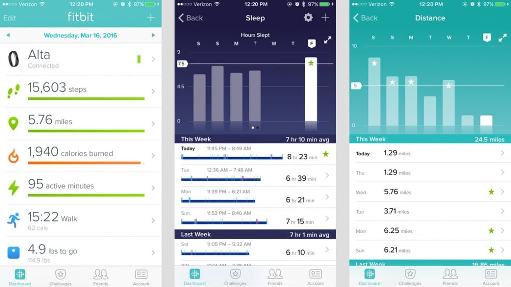 Fitbit Alta review