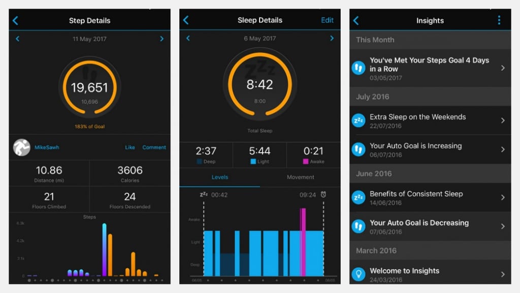 Garmin Forerunner 935 review