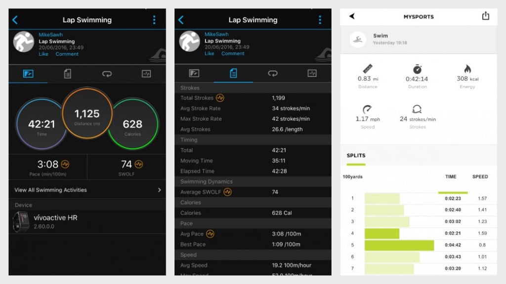 ​Garmin Vivoactive HR review