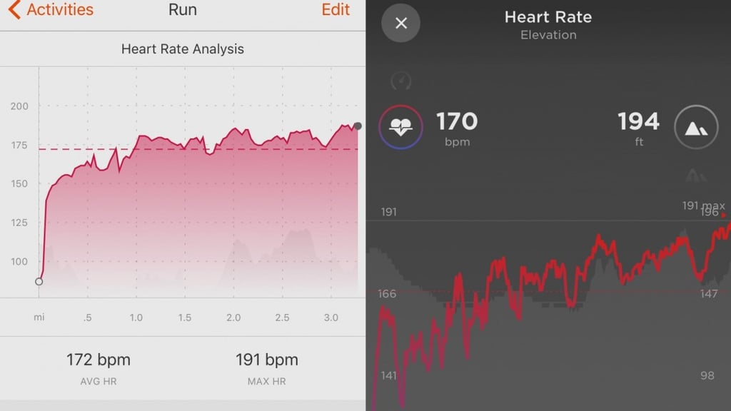 TomTom Adventurer review