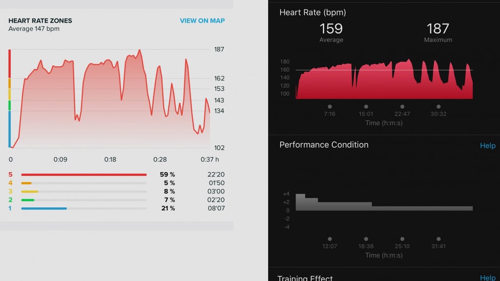 Suunto 9 review