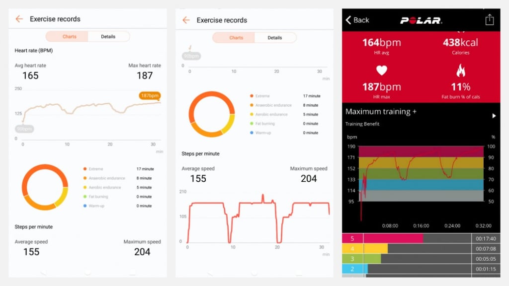 Huawei Fit review