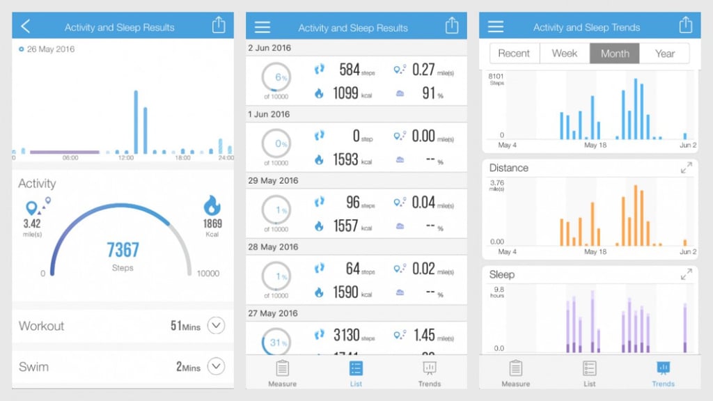 iHealth Wave review