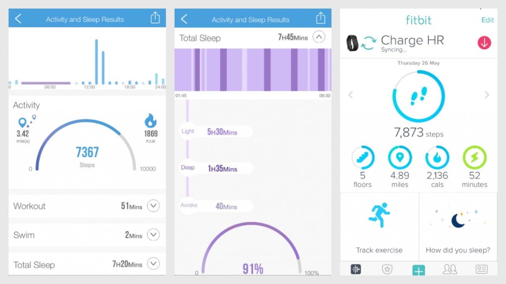 iHealth Wave review