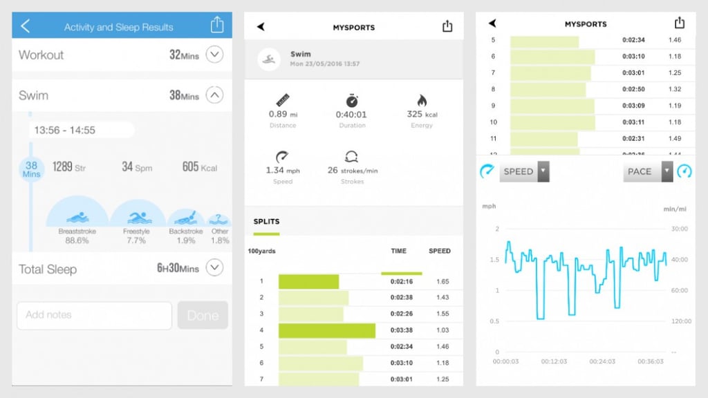 iHealth Wave review