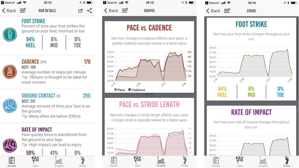 Living with MilestonePod: Run tracking from the feet on a budget