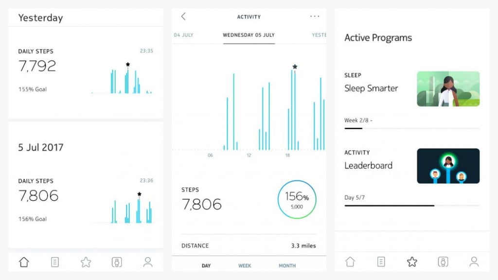 Nokia Health Mate: Essential guide