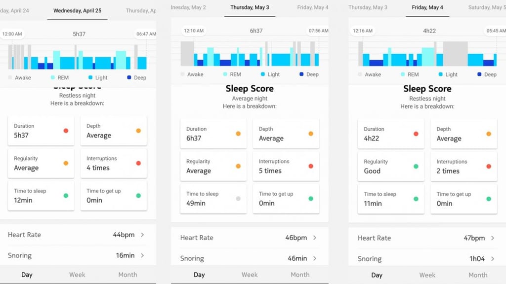 Nokia Sleep review
