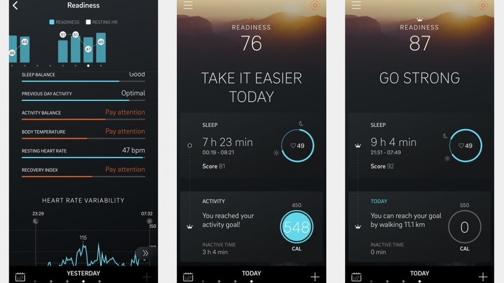 ​Oura Ring (2018) review