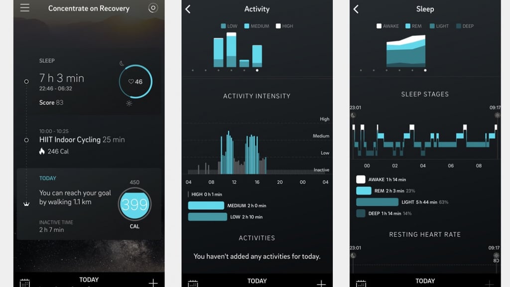 ​Oura Ring (2018) review