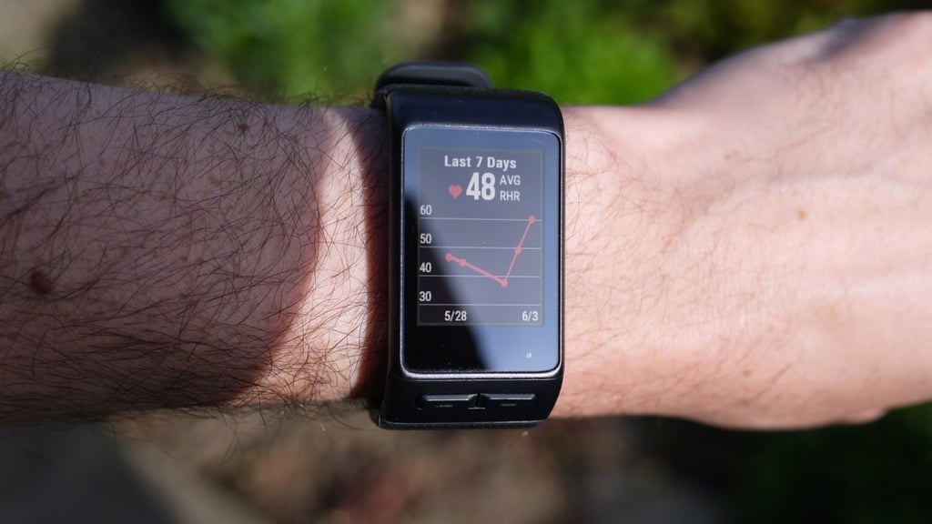 ​Garmin Vivoactive HR review