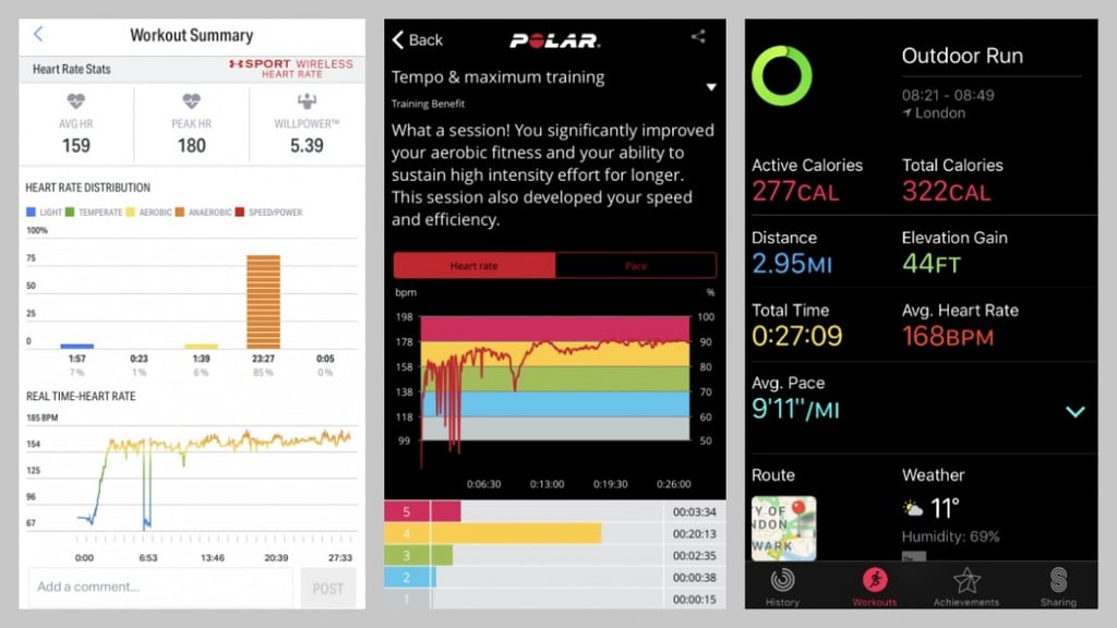 Under Armour Sport Wireless Heart Rate review
