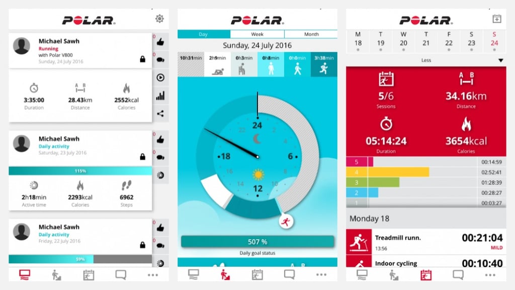 Polar V800 review