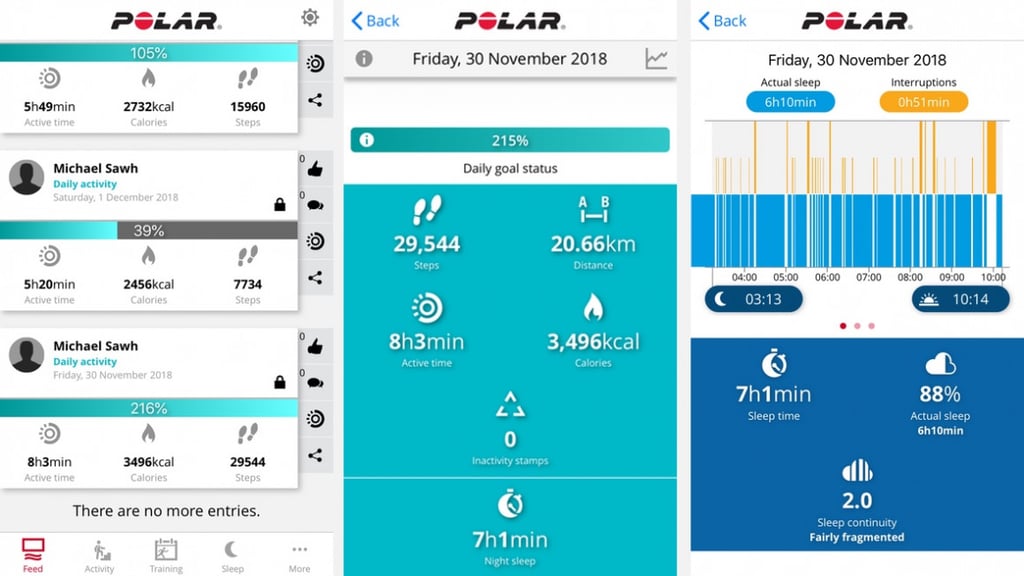 Polar Vantage M review