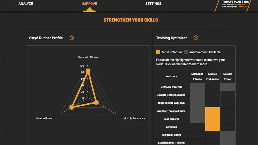 Stryd running power meter review