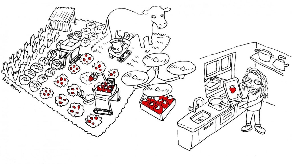 Five incredible connected object ideas to solve the problems of the future