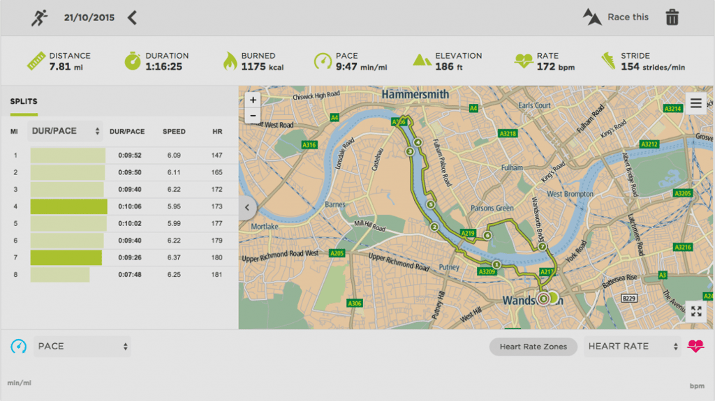 TomTom Spark review