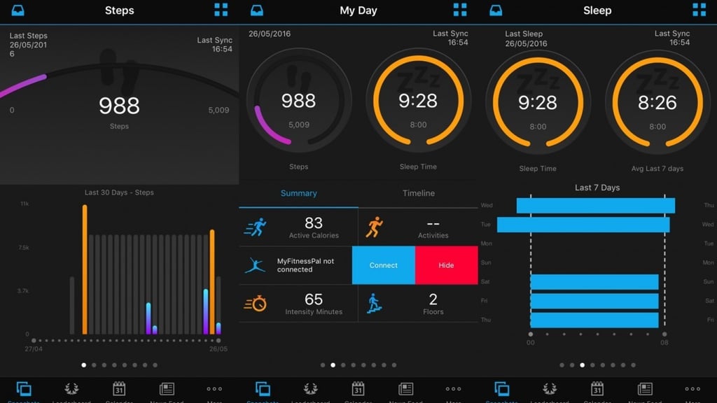 ​Garmin Vivoactive HR review
