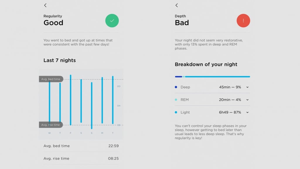 Withings Sleep Analyzer review