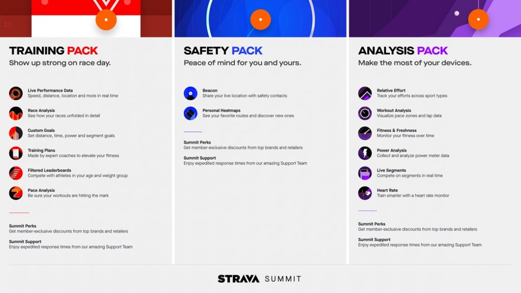 Strava Summit: Why it's taking a new approach to your workouts