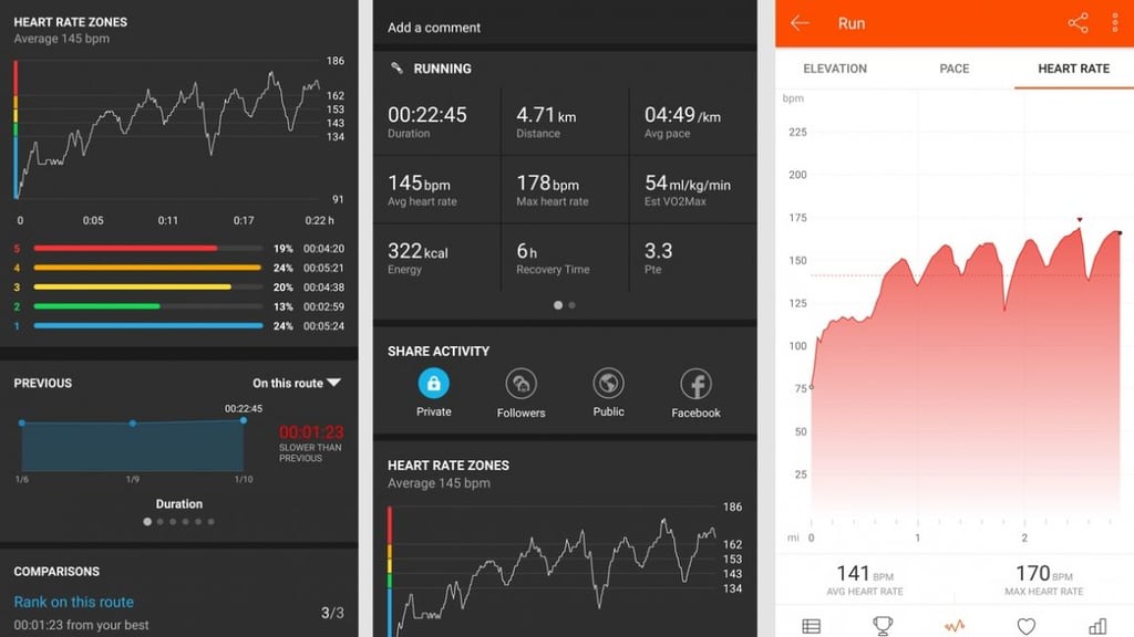 ​Suunto 3 Fitness review