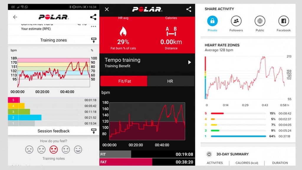 Suunto 5 review