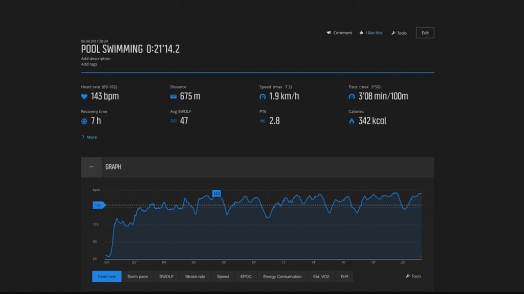 Suunto Spartan Sport Wrist HR review